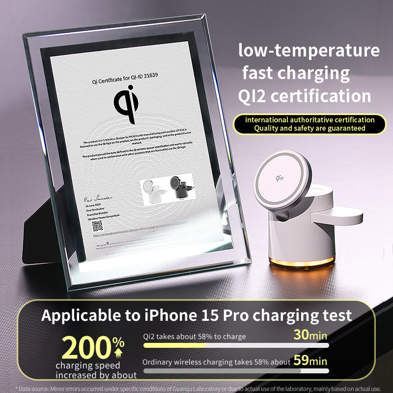 3-in-1 Charging Station